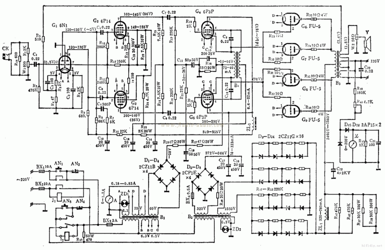 x805,x805从几个维度进行安全控制