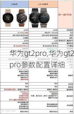 华为gt2pro,华为gt2pro参数配置详细