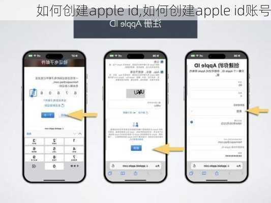 如何创建apple id,如何创建apple id账号