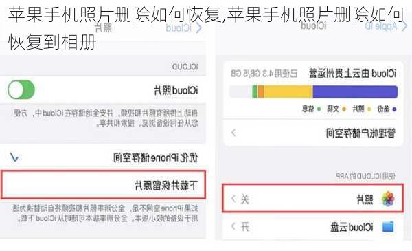 苹果手机照片删除如何恢复,苹果手机照片删除如何恢复到相册