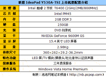 联想y530,联想y530配置参数