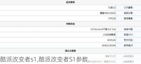 酷派改变者s1,酷派改变者S1参数
