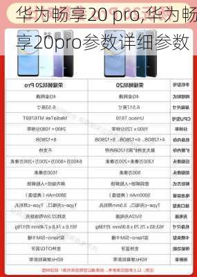 华为畅享20 pro,华为畅享20pro参数详细参数