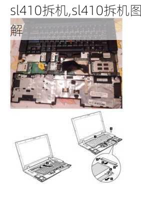 sl410拆机,sl410拆机图解