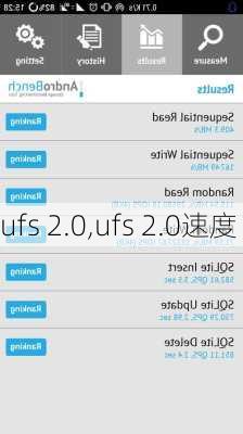 ufs 2.0,ufs 2.0速度