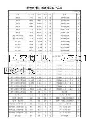 日立空调1匹,日立空调1匹多少钱