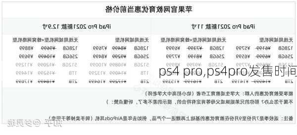 ps4 pro,ps4pro发售时间