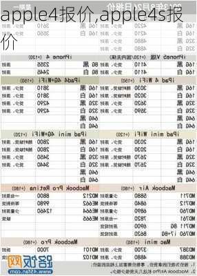 apple4报价,apple4s报价