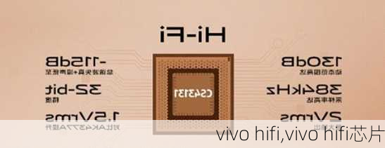 vivo hifi,vivo hifi芯片