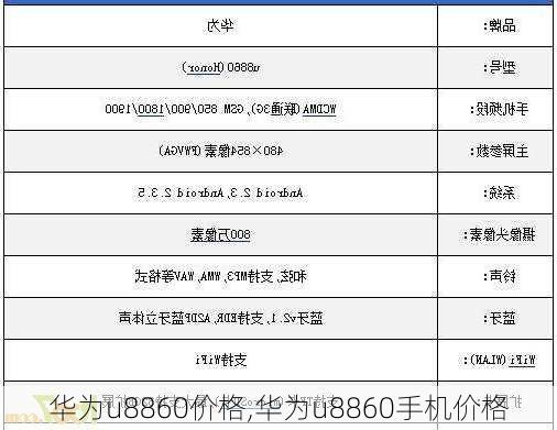 华为u8860价格,华为u8860手机价格