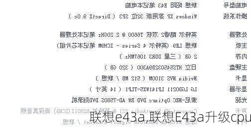 联想e43a,联想E43a升级cpu