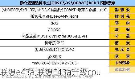 联想e43a,联想E43a升级cpu