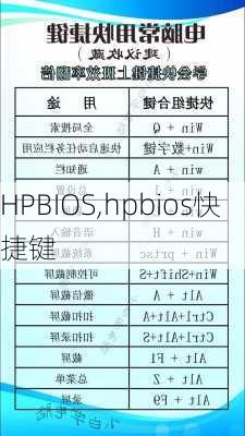 HPBIOS,hpbios快捷键