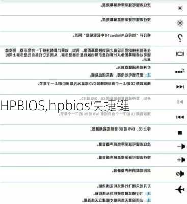 HPBIOS,hpbios快捷键