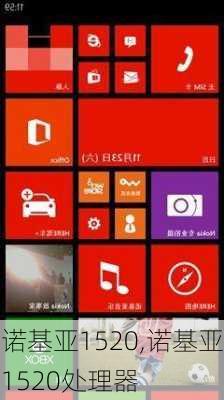 诺基亚1520,诺基亚1520处理器