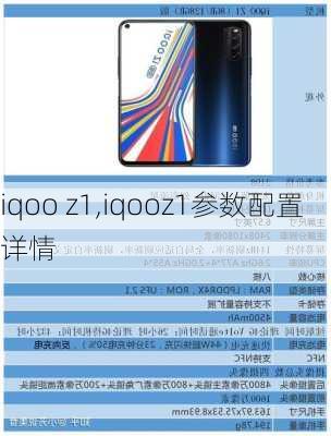 iqoo z1,iqooz1参数配置详情