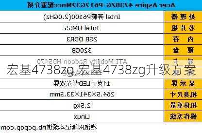 宏基4738zg,宏基4738zg升级方案