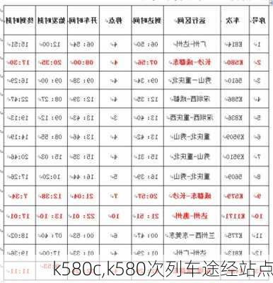 k580c,k580次列车途经站点