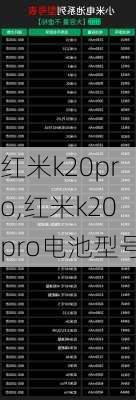 红米k20pro,红米k20pro电池型号