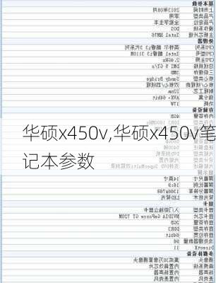 华硕x450v,华硕x450v笔记本参数