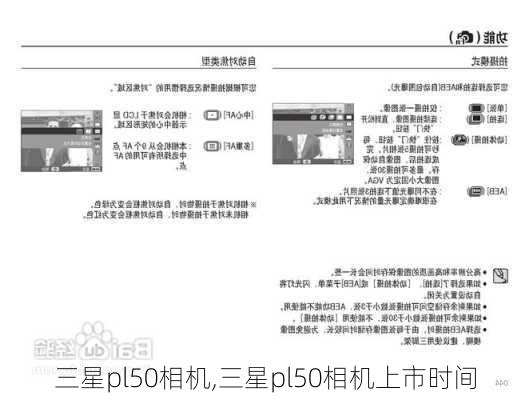 三星pl50相机,三星pl50相机上市时间