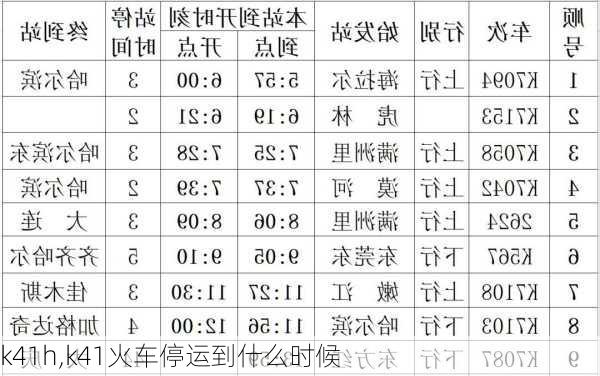 k41h,k41火车停运到什么时候