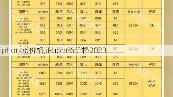 iphone6价格,iPhone6价格2023