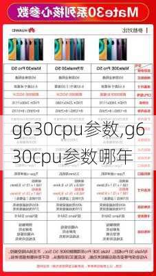 g630cpu参数,g630cpu参数哪年