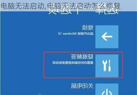 电脑无法启动,电脑无法启动怎么修复