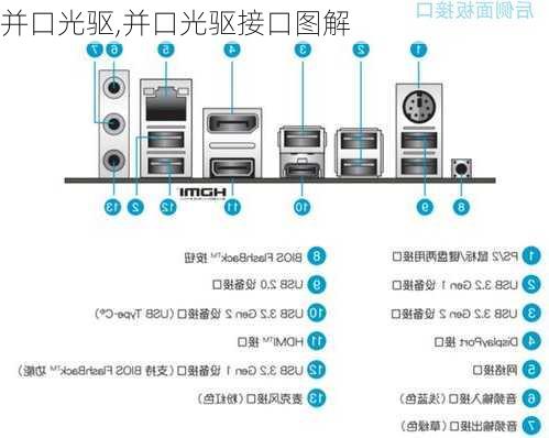 并口光驱,并口光驱接口图解