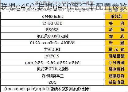 联想g450,联想g450笔记本配置参数