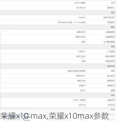 荣耀x10 max,荣耀x10max参数