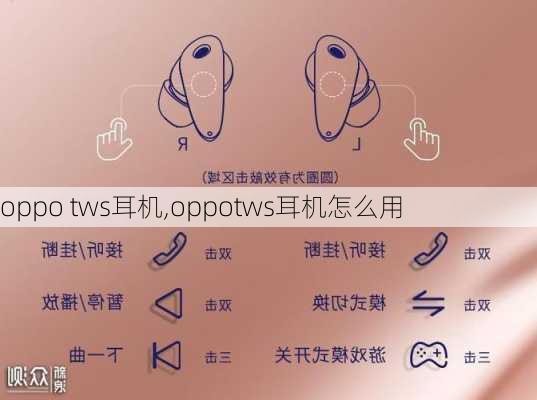 oppo tws耳机,oppotws耳机怎么用