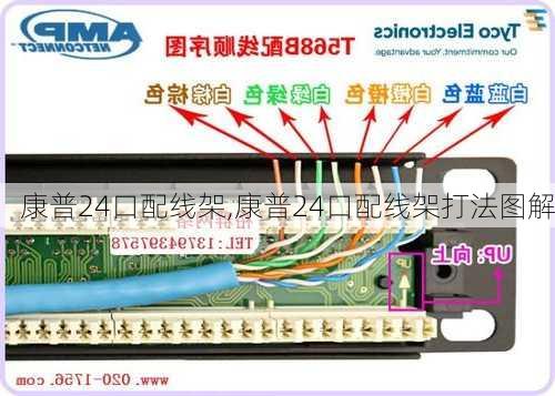 康普24口配线架,康普24口配线架打法图解