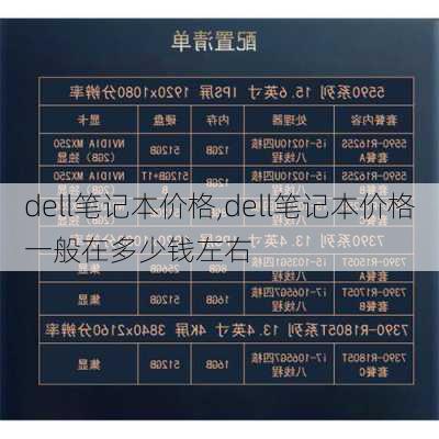 dell笔记本价格,dell笔记本价格一般在多少钱左右