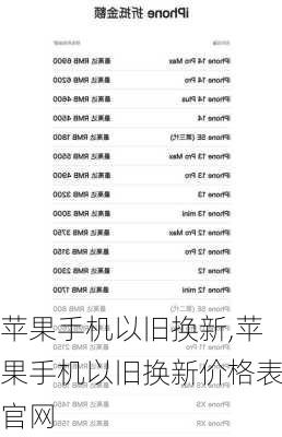 苹果手机以旧换新,苹果手机以旧换新价格表官网