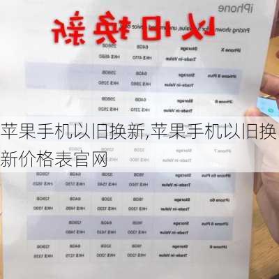 苹果手机以旧换新,苹果手机以旧换新价格表官网