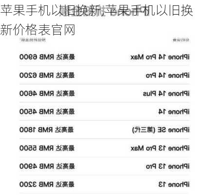 苹果手机以旧换新,苹果手机以旧换新价格表官网