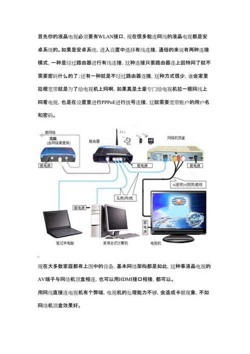 小度电视伴侣,小度电视伴侣怎么连接网络