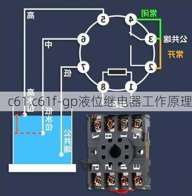 c61,c61f-gp液位继电器工作原理