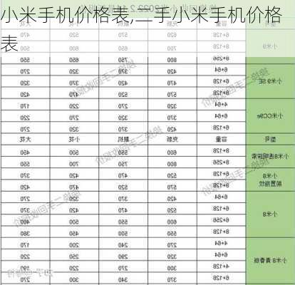 小米手机价格表,二手小米手机价格表