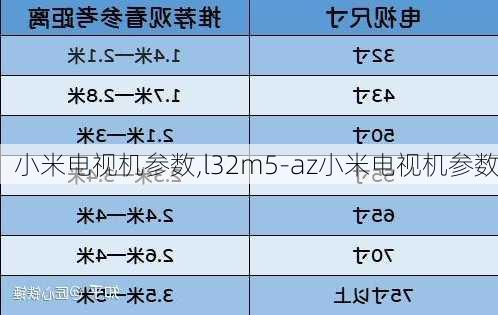 小米电视机参数,l32m5-az小米电视机参数