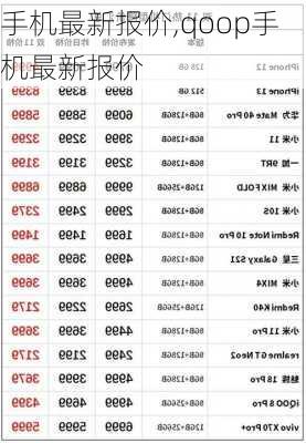 手机最新报价,qoop手机最新报价