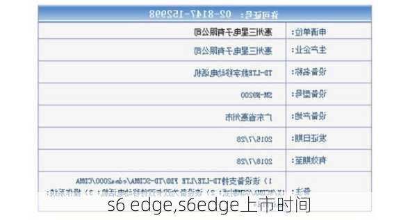 s6 edge,s6edge上市时间